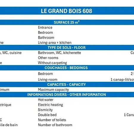 Confortable 2 Pieces, Skis Aux Pieds, Proche Commerces - Fr-1-182a-15 Apartment Courchevel